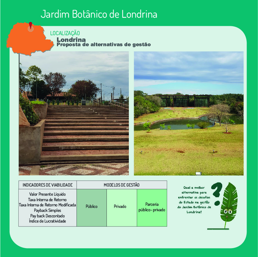 Jardim Botânico de Londrina