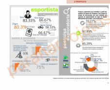 Proposição de usos na Colônia de Santa Maria do Novo Tirol, em Piraquara. Paraná Projetos apresenta resultado final.

