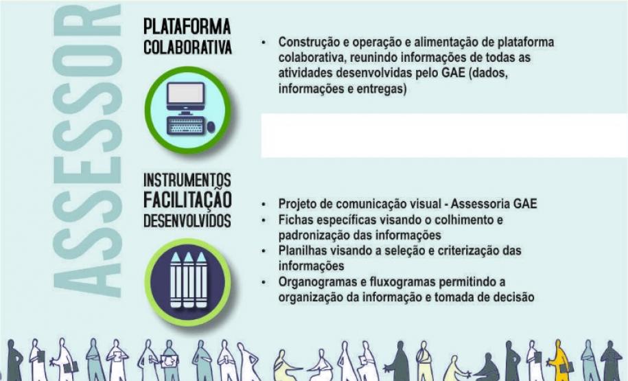 planejamento cenario covid