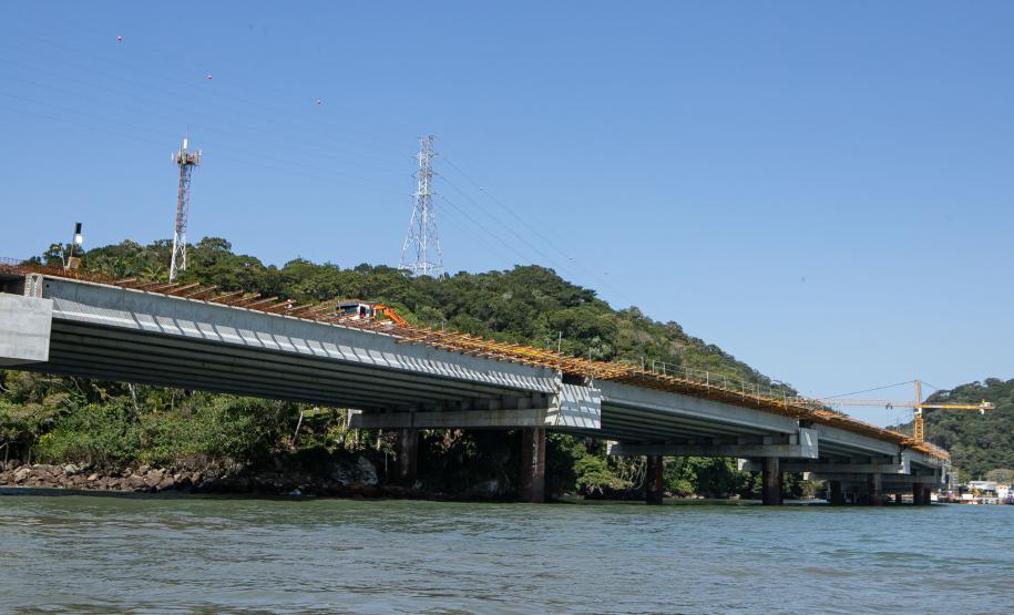 estado investe 1.7 bi