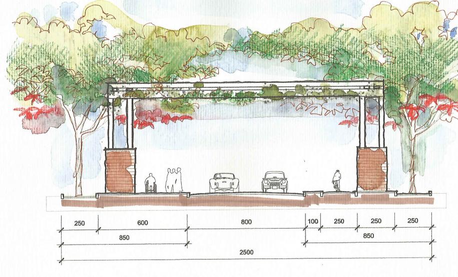 Projeto da Estrada Parque Vale do Pirapó