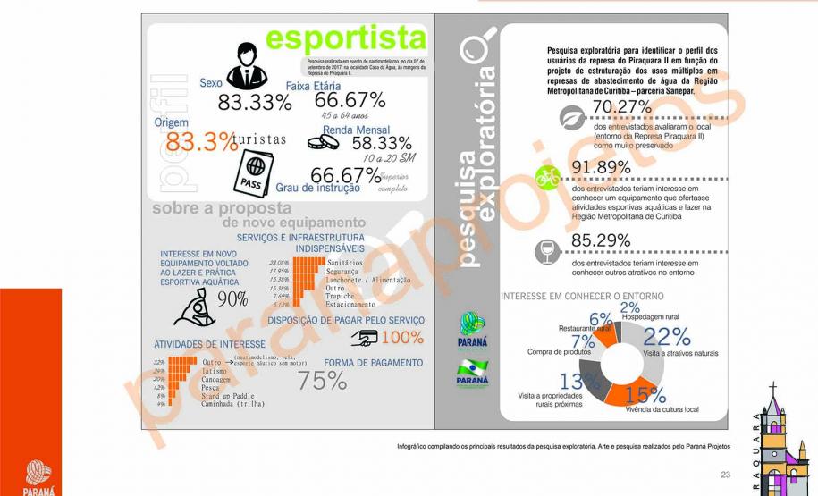 Proposição de usos na Colônia de Santa Maria do Novo Tirol, em Piraquara. Paraná Projetos apresenta resultado final.